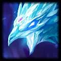 op.gg anivia|lol anivia counter.